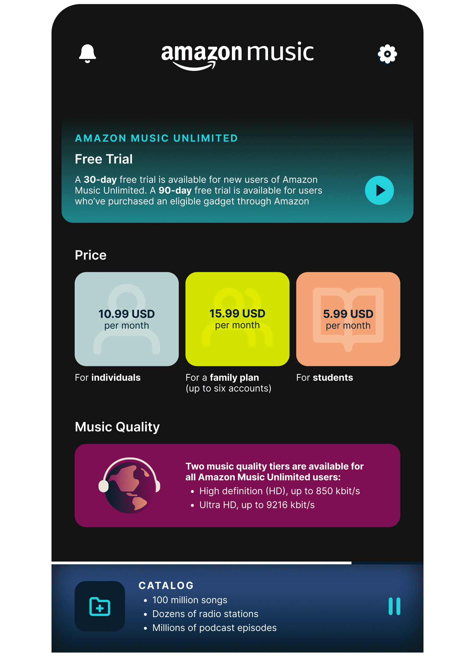 Battle Music Platforms Graph 5