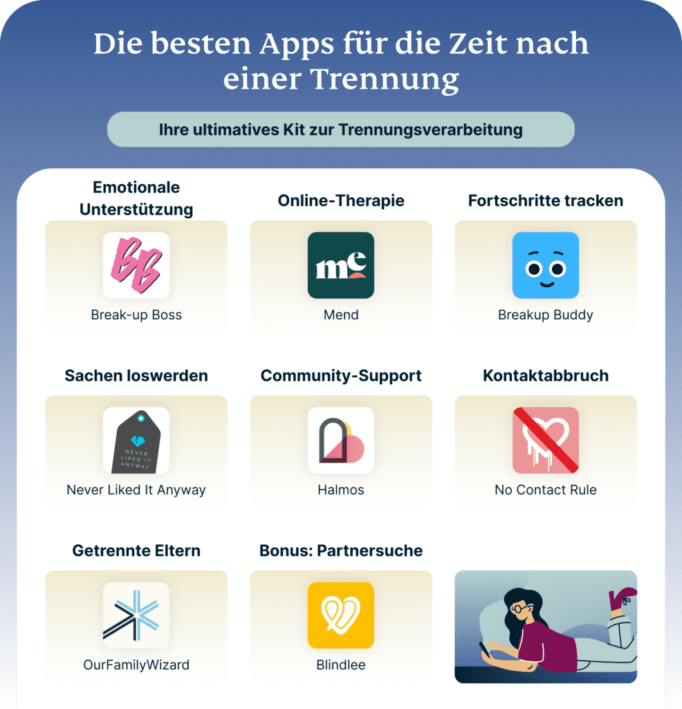 Infografik: beste Apps für nach der Trennung