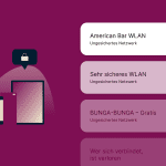 SSID – Was ist das und wie kann ich die WLAN-SSID herausfinden?