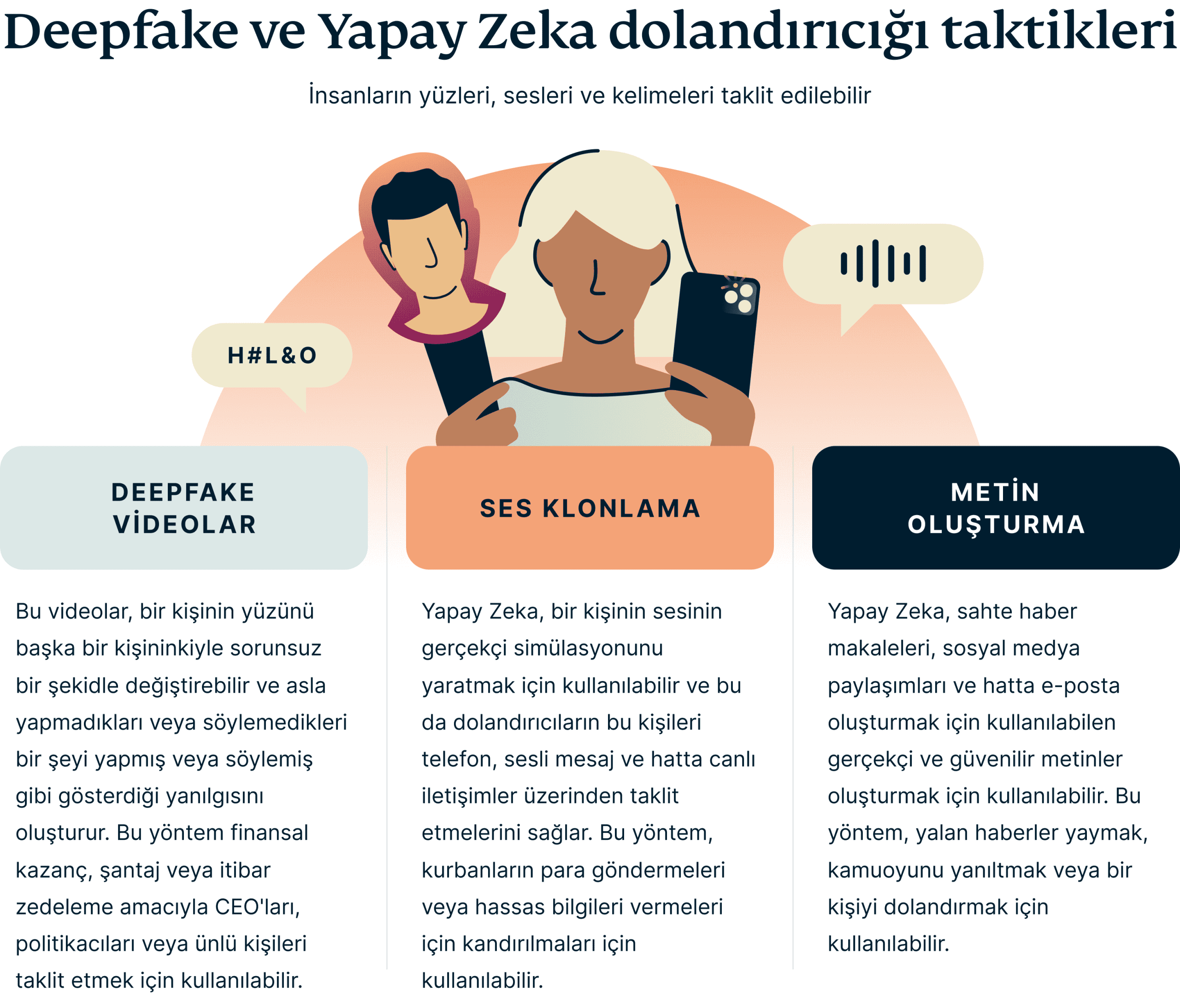 Deepfake Ai Scams 6 Scaled