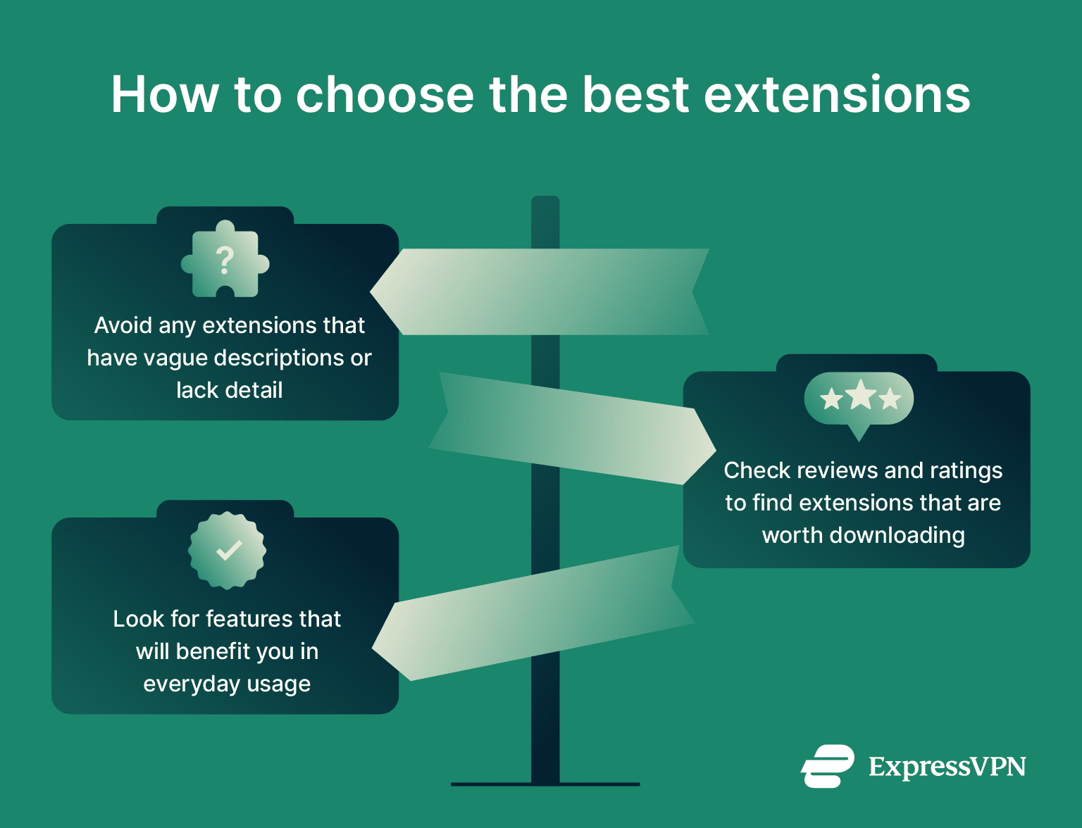A list of tips to help users find the best Chrome extensions for their needs.