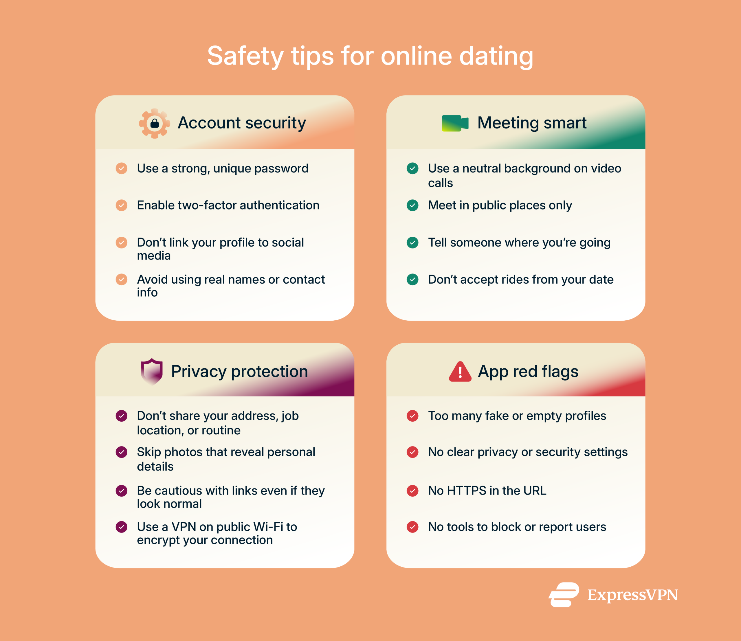 Infographic showing safety tips for online dating.