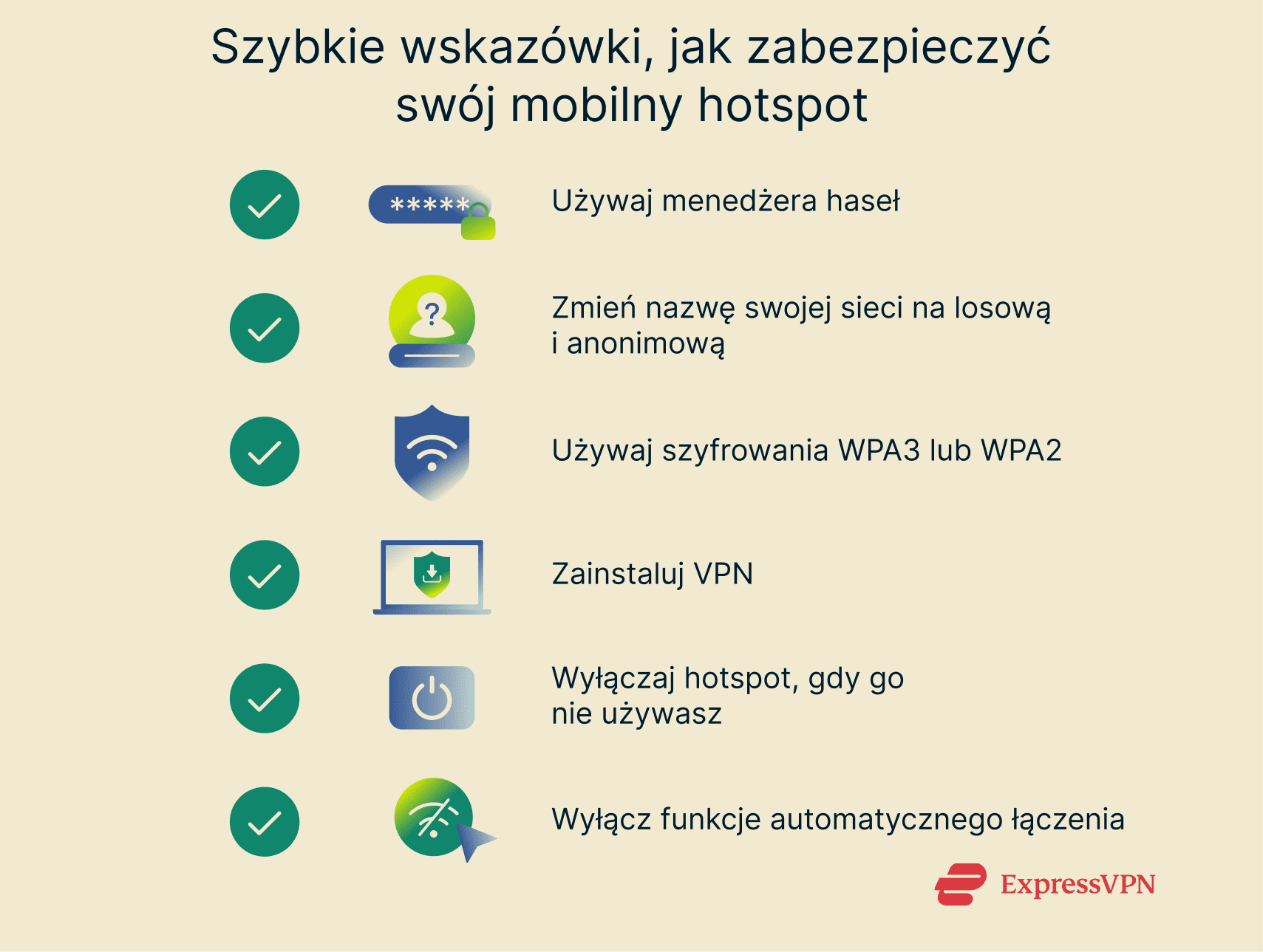 A list of tips for securing a mobile hotspot.