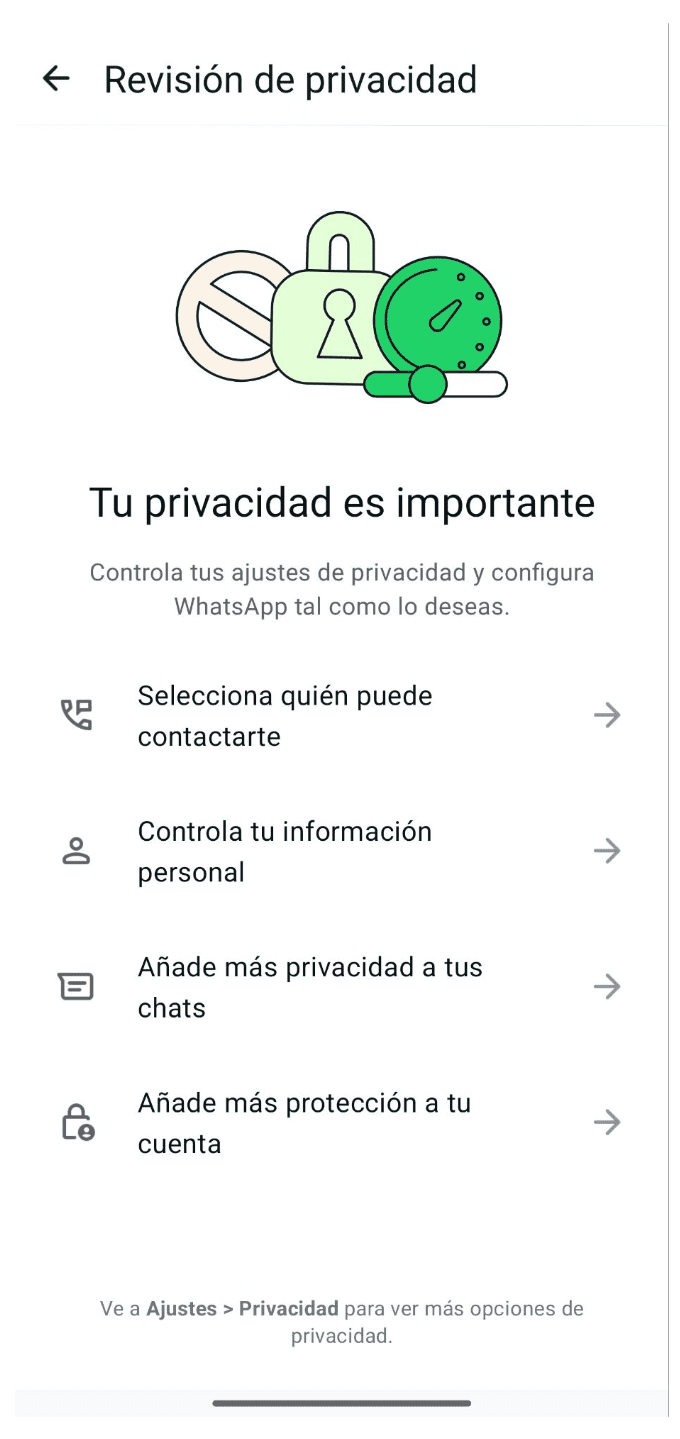 Work Through The Options Es