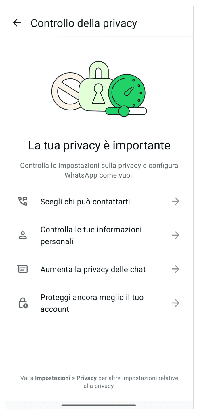 Work Through The Options It