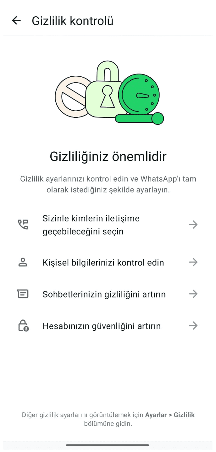 Work Through The Options Tr