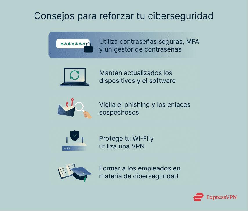 5 tips to improve your cybersecurity