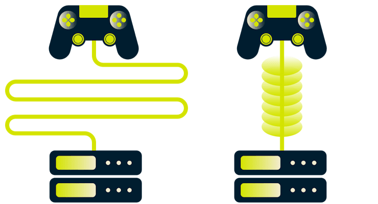 Un control de consola de videojuegos con una ruta muy larga para llegar al servidor, y otro usando un túnel VPN corto.