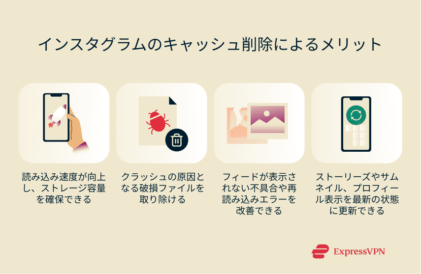 Screenshot showing some of the benefits of clearing instagram cache
