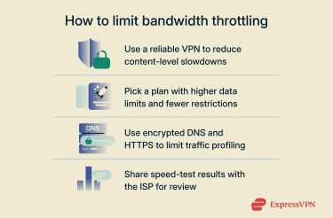 A list of tips for stopping bandwidth throttling
