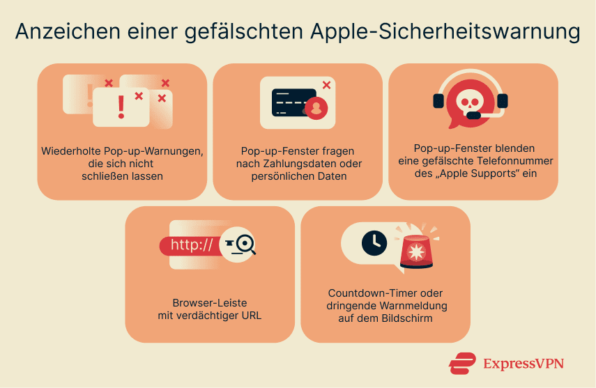 Most common signs of an Apple security scam: looping warnings, payment requests, fake support numbers, suspicious URLs, and countdown timers.