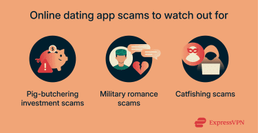 Most common online dating app scams.