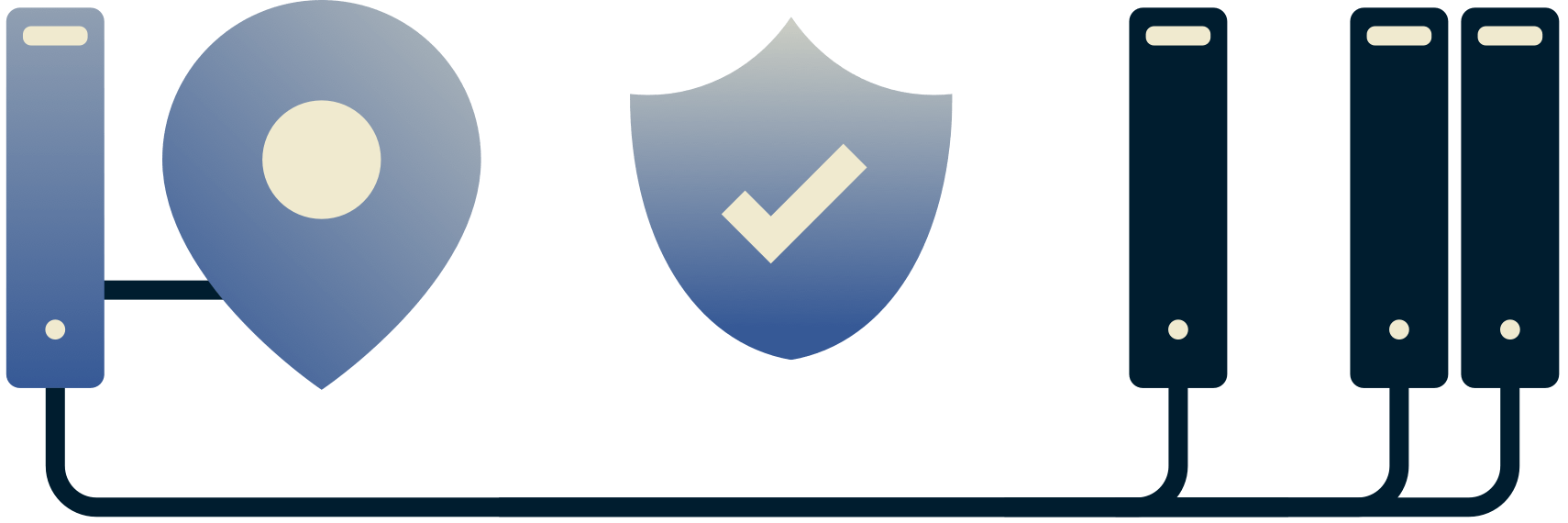 Сервер, расположенный в одном месте, безопасно подключается к удаленным серверам.