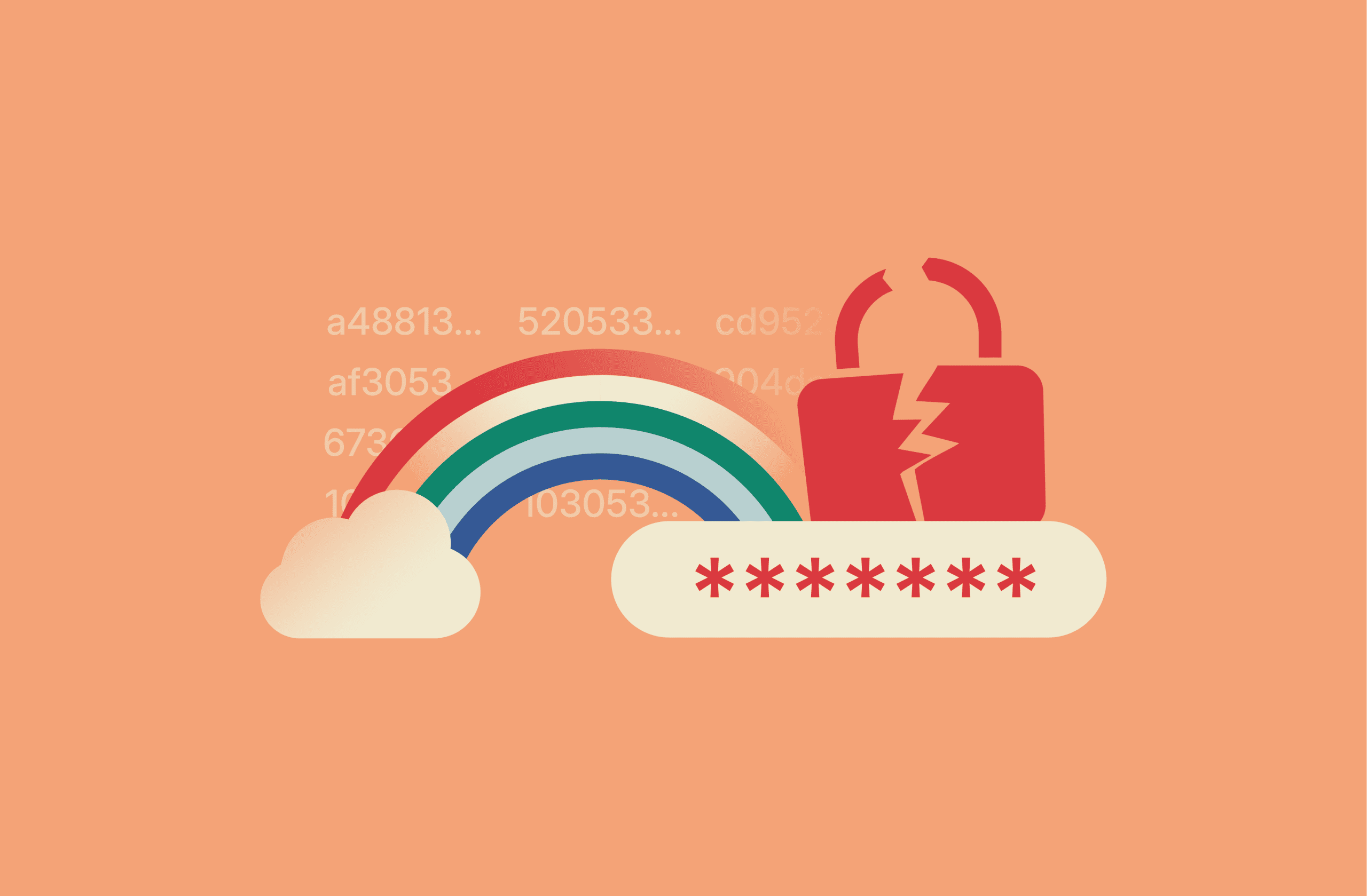 rainbow-table-attack