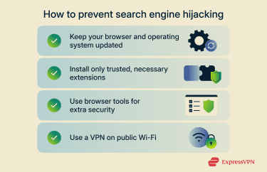 Actions that can prevent search engine hijacking