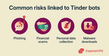 Tinder bot risks including phishing, financial scams, personal data theft, and malware downloads.