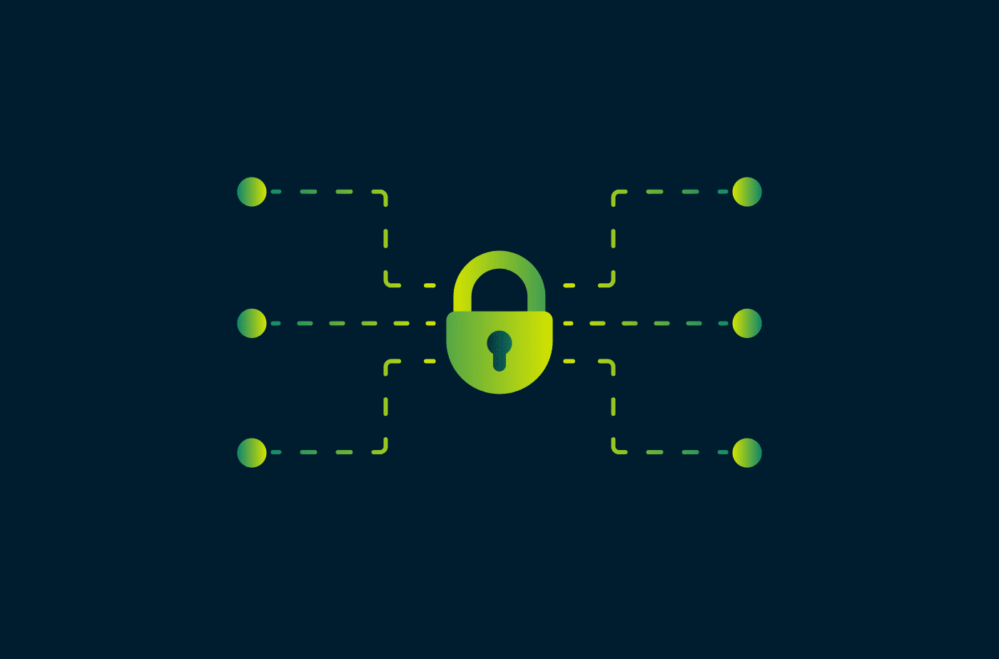 Secure connection