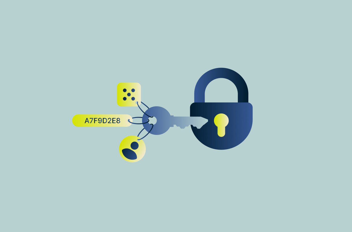Digest authentication
