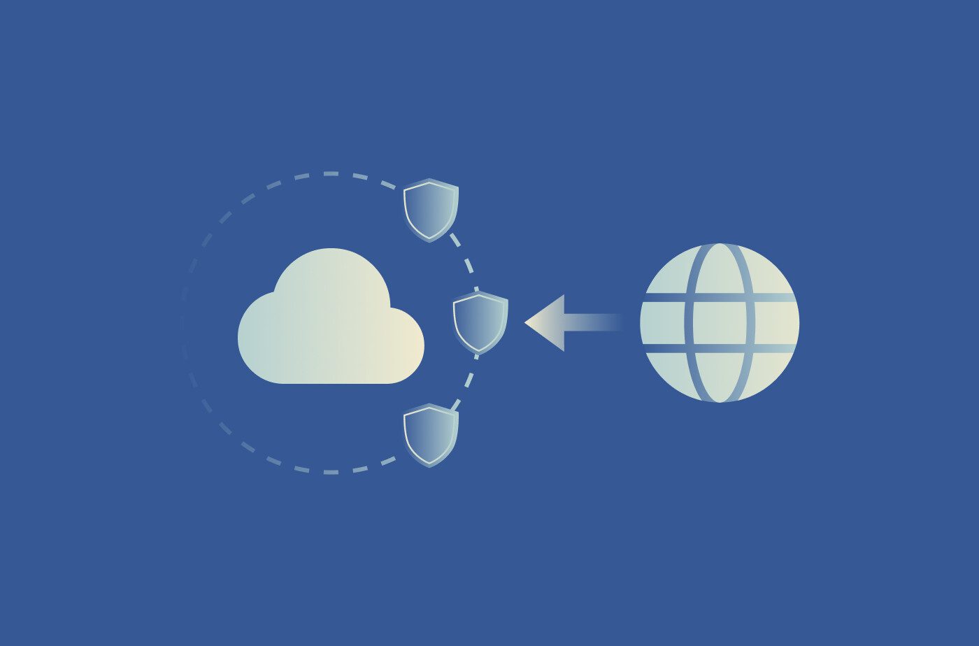Edge security