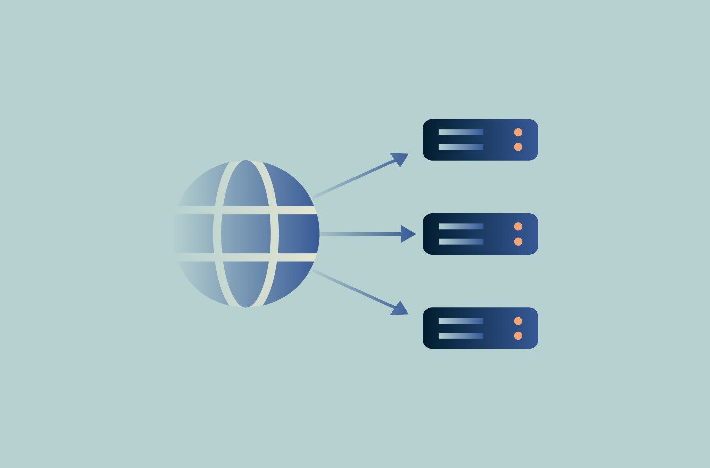 What is DNS round robin?